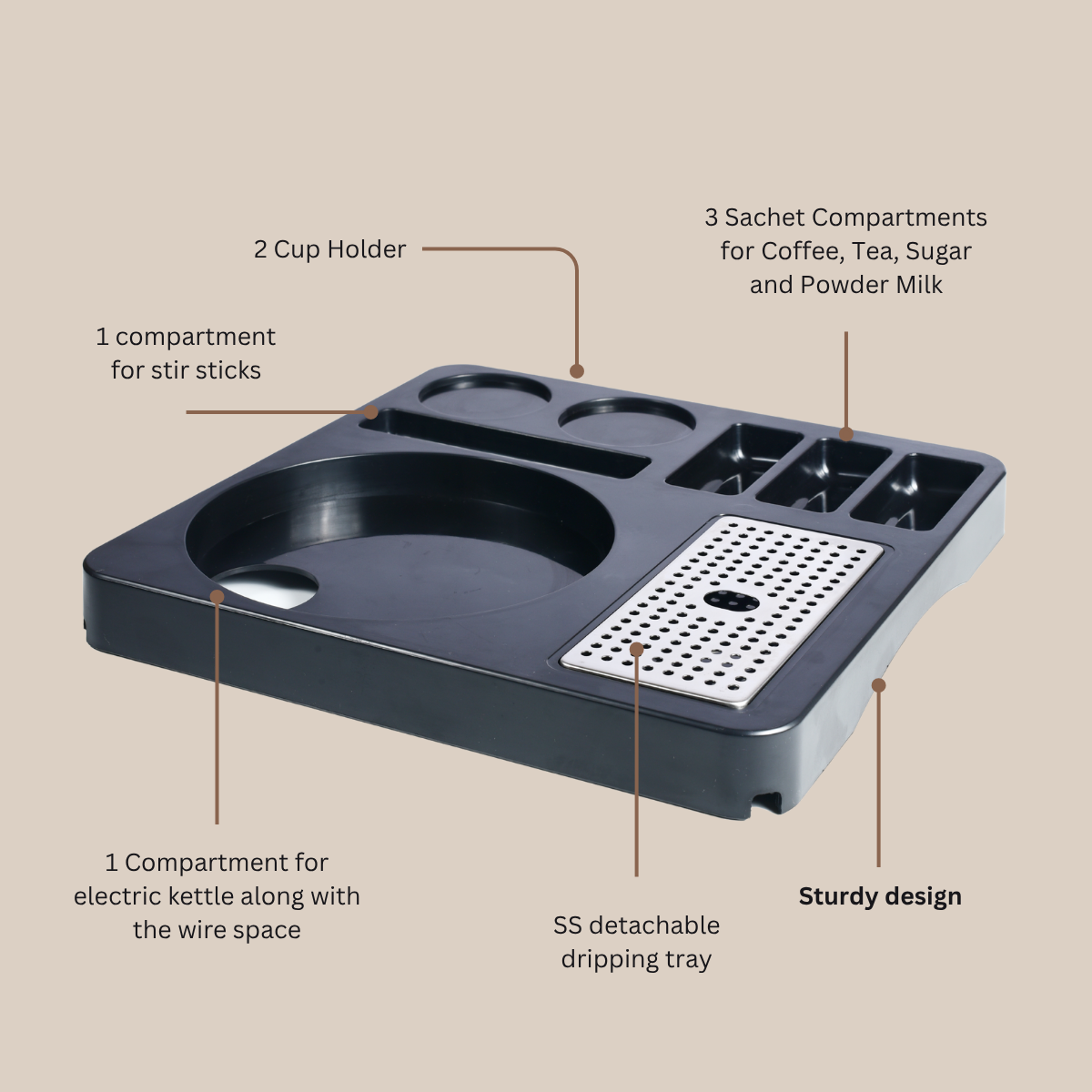 ABS Plastic Kettle Tray | 2 Cup and Kettle holder with multi compartment sachet organiser